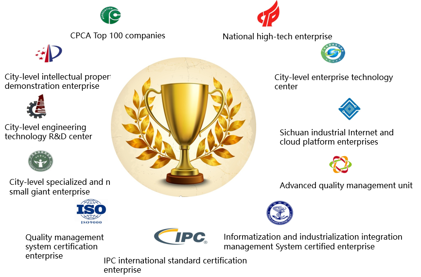 Industry Achievements